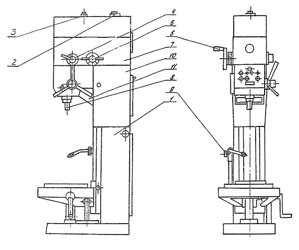 2Г125 Загальний вигляд та органи керування свердлильного верстата